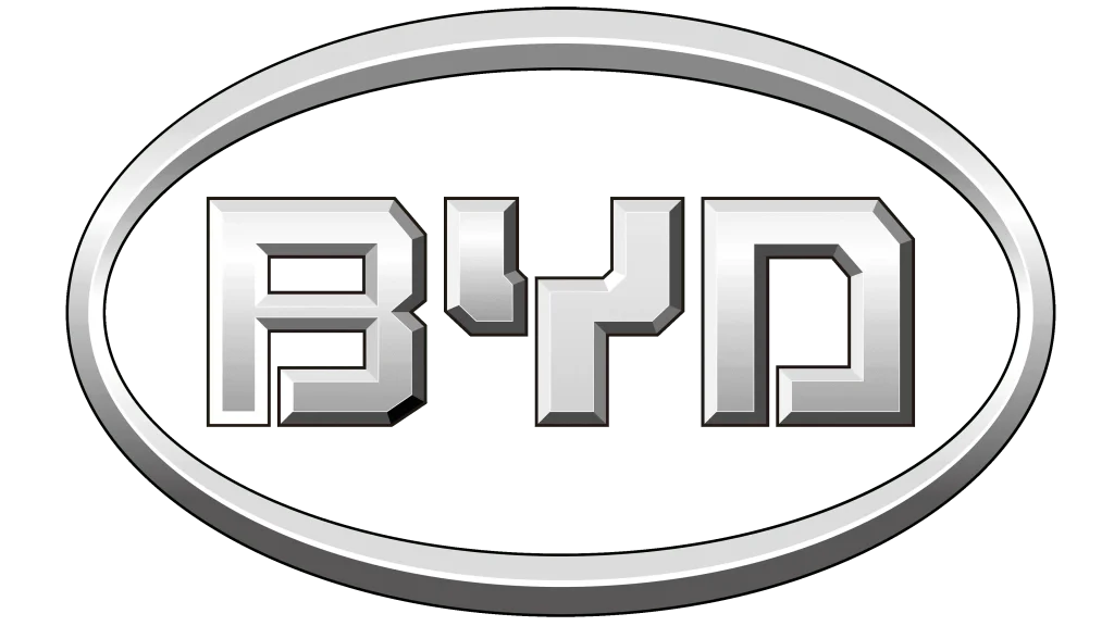 BYD